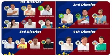 vice mayor of sta maria bulacan|Elected Officials .